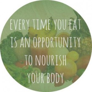 Nourish Your Body