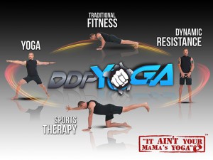 DDP Yoga Diagram