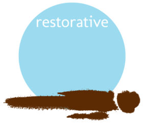 Restorative Poses